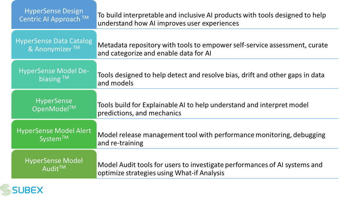 How to build ethical AI products that inspire trust