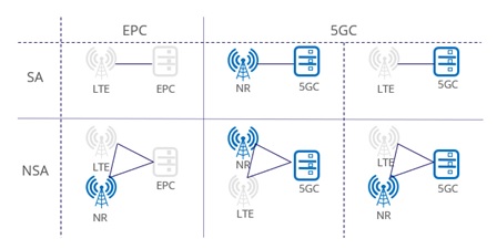 standalone deployment