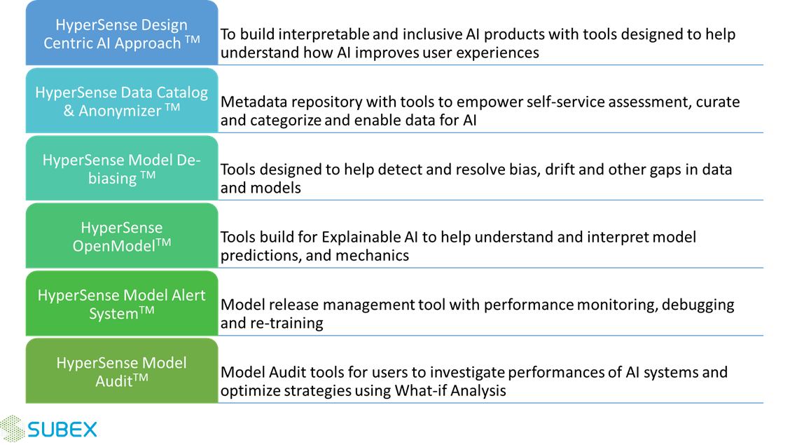 How to build ethical AI products that inspire trust